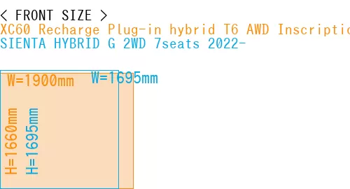 #XC60 Recharge Plug-in hybrid T6 AWD Inscription 2022- + SIENTA HYBRID G 2WD 7seats 2022-